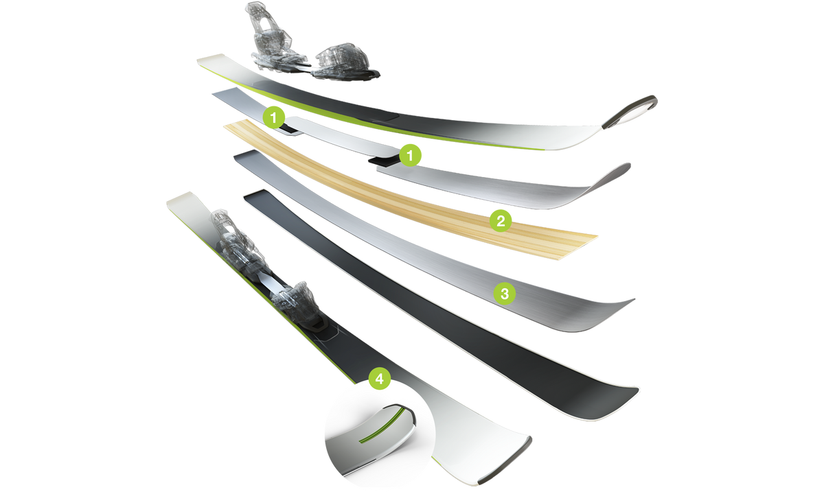 ACTIVE SUSPENSION TECHNOLOGY