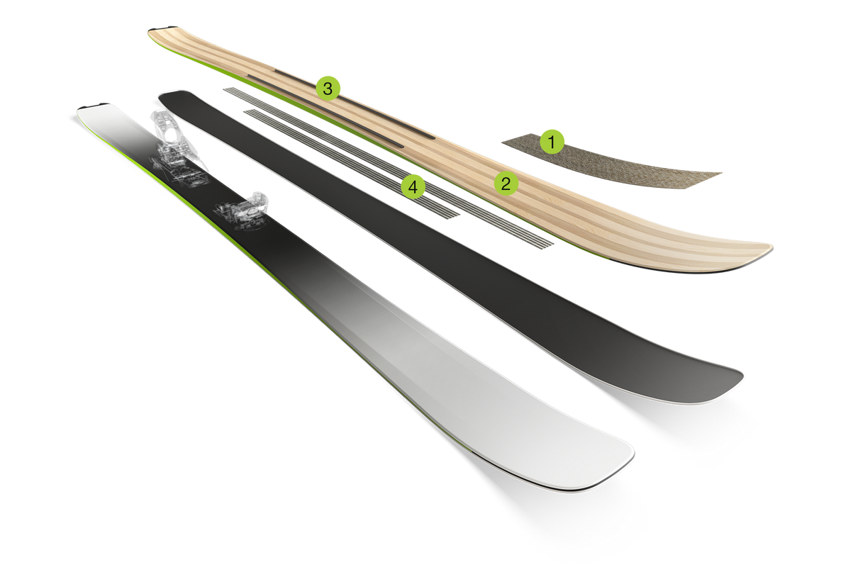 Carbon Deck
Technology