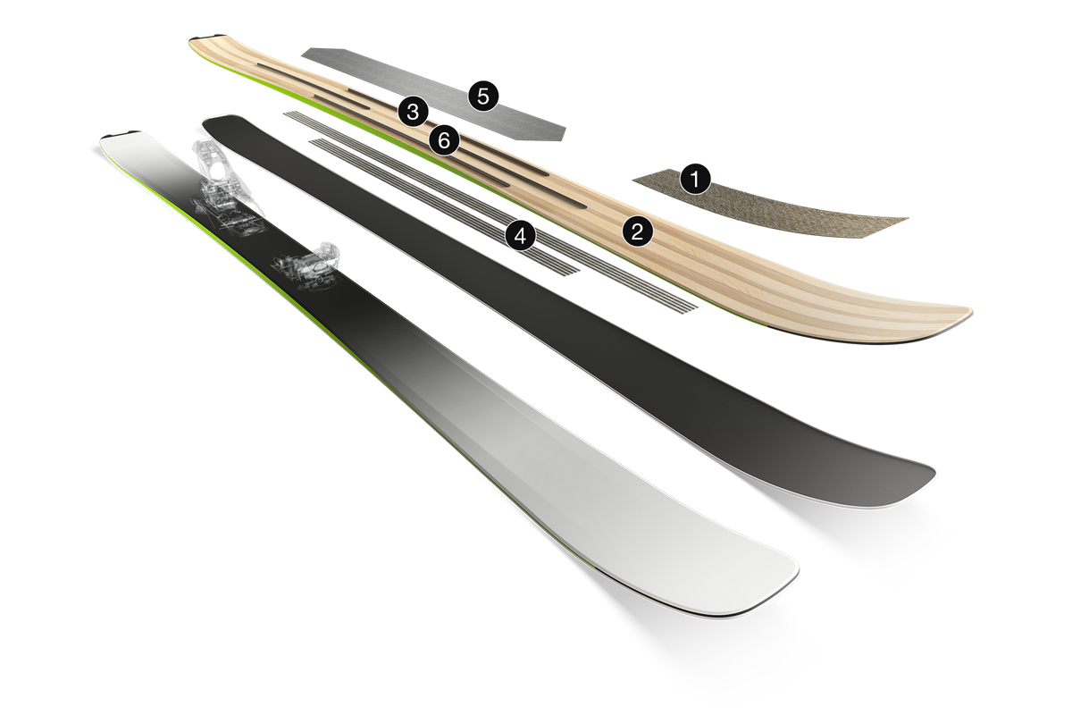 Carbon Deck
Technology