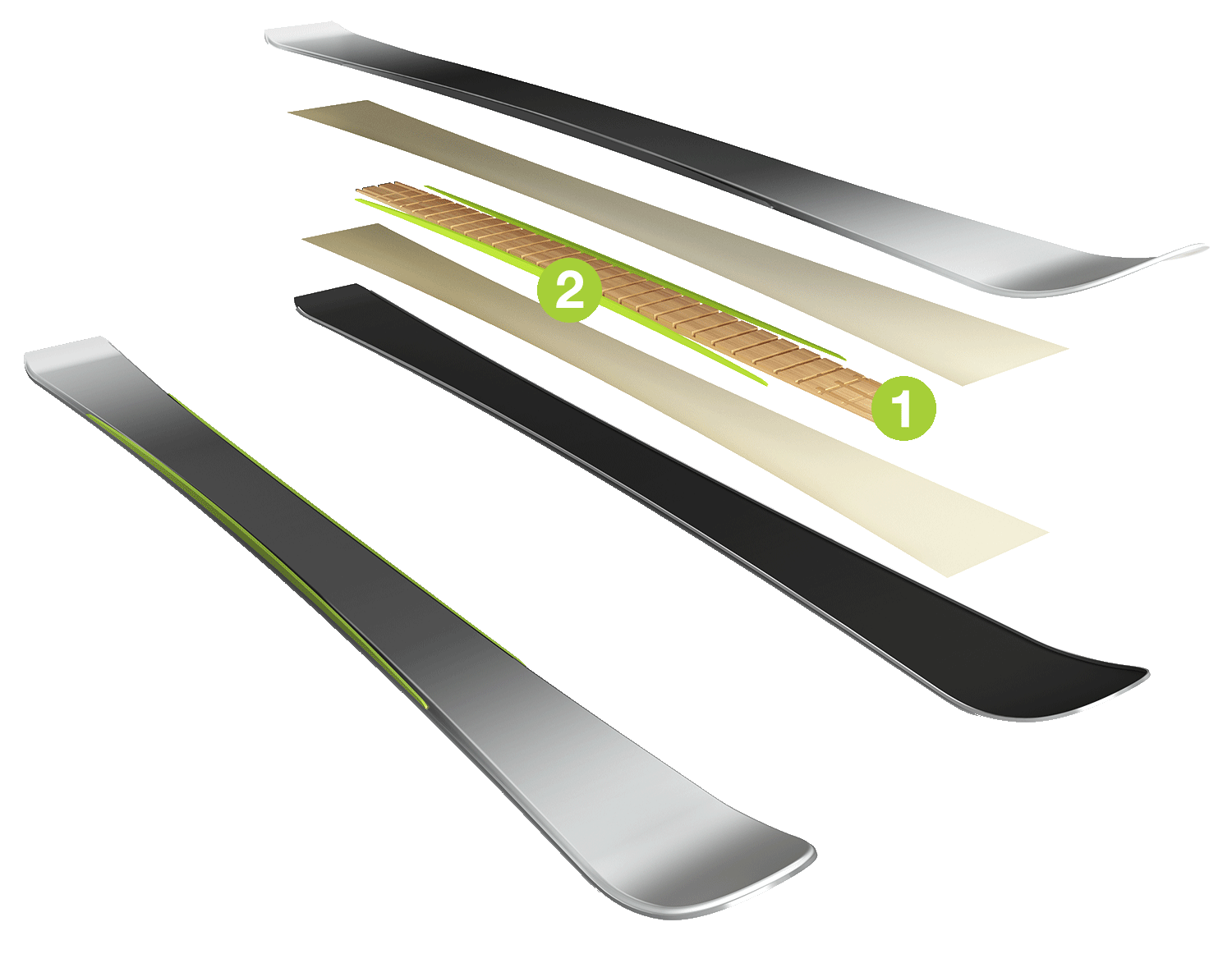 RC SKIS TECHNOLOGIE
