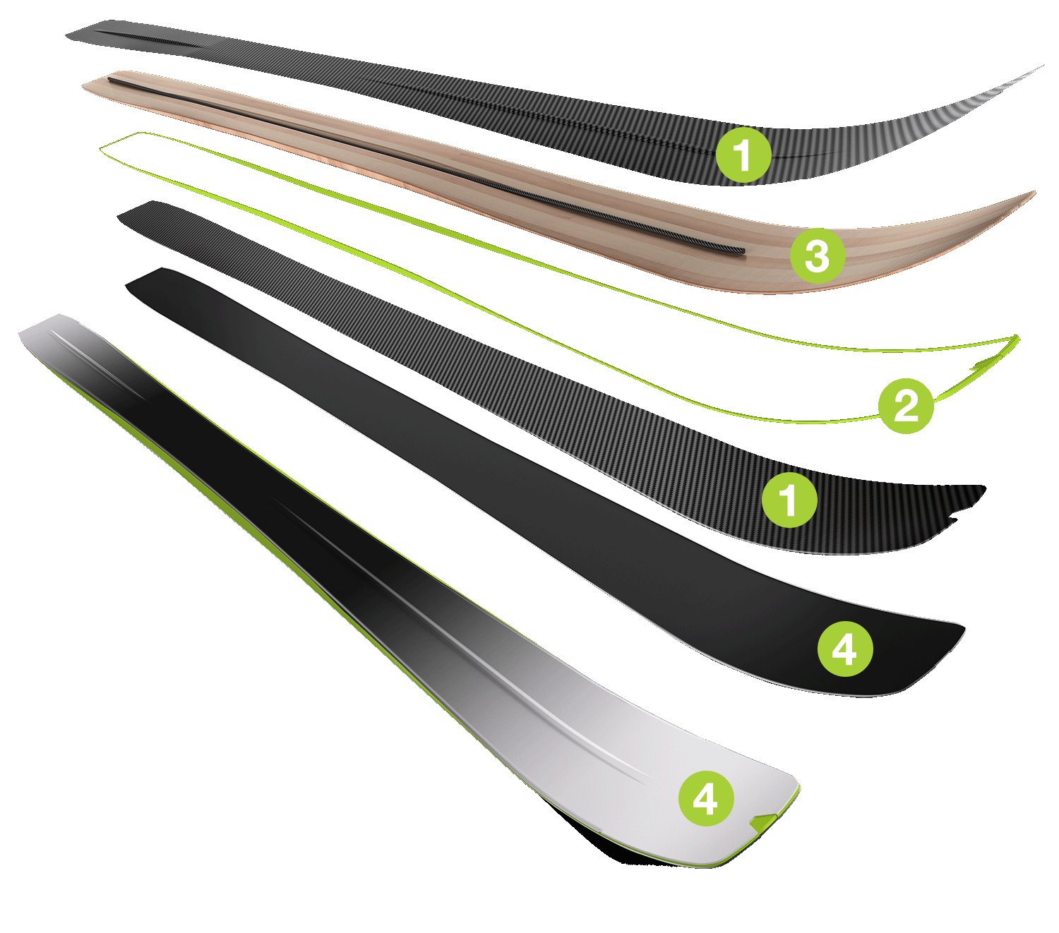 CARBON BRIDGE TECHNOLOGIE